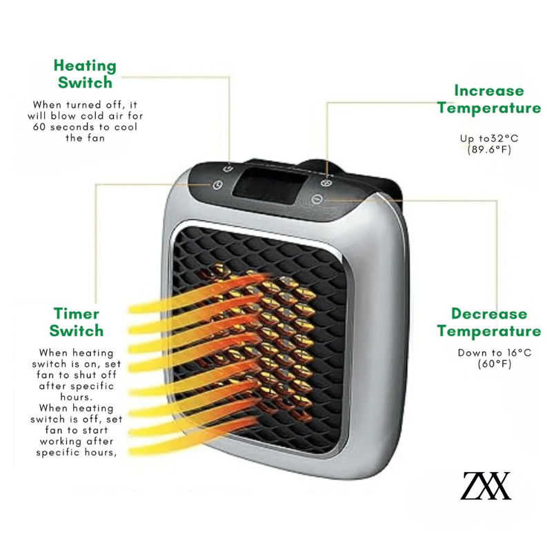 ZXX HeatFlow Plug-In Electric Space Heater – Compact Wall Mounted Heater with Digital Thermostat for Home & Office