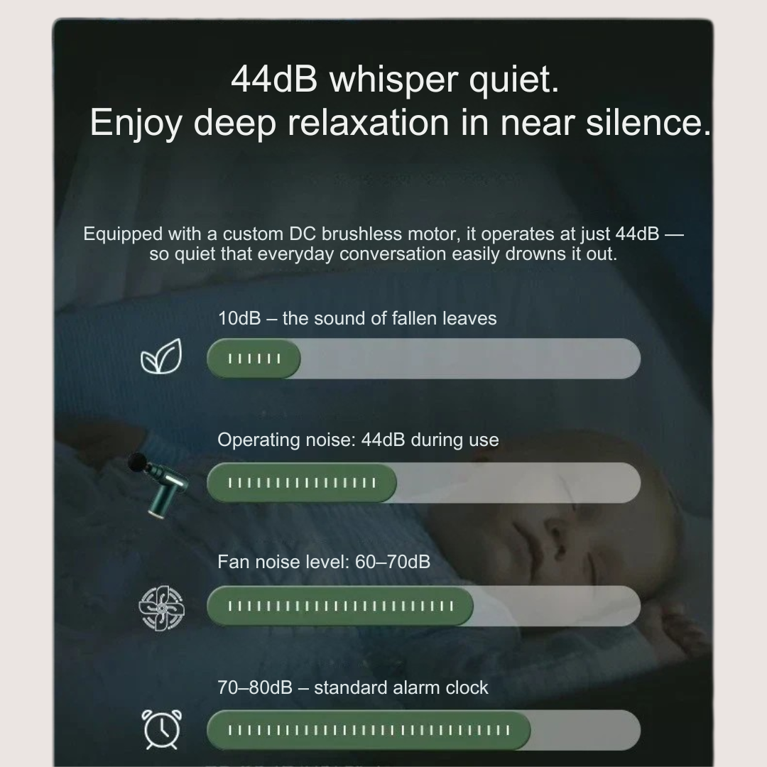 ZXX Portable Muscle Recovery Massage Gun