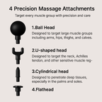 ZXX Portable Muscle Recovery Massage Gun