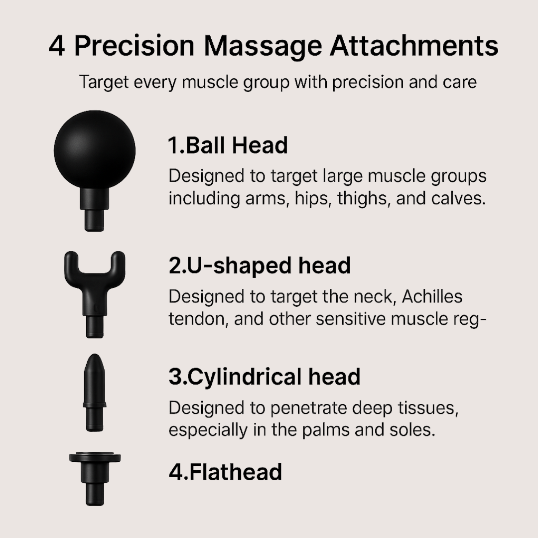 ZXX Portable Muscle Recovery Massage Gun